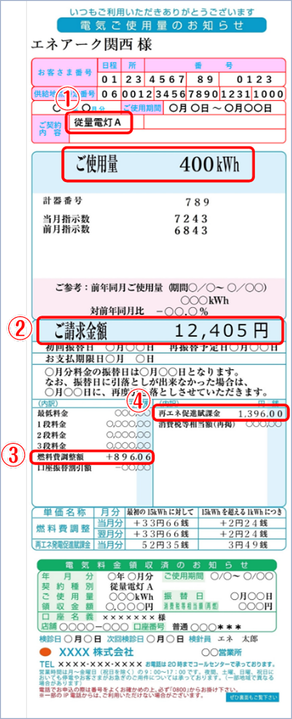 電気ご使用量のお知らせ