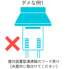 排気設備は正しく設置してください