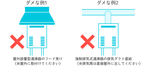 排気設備は正しく設置してください