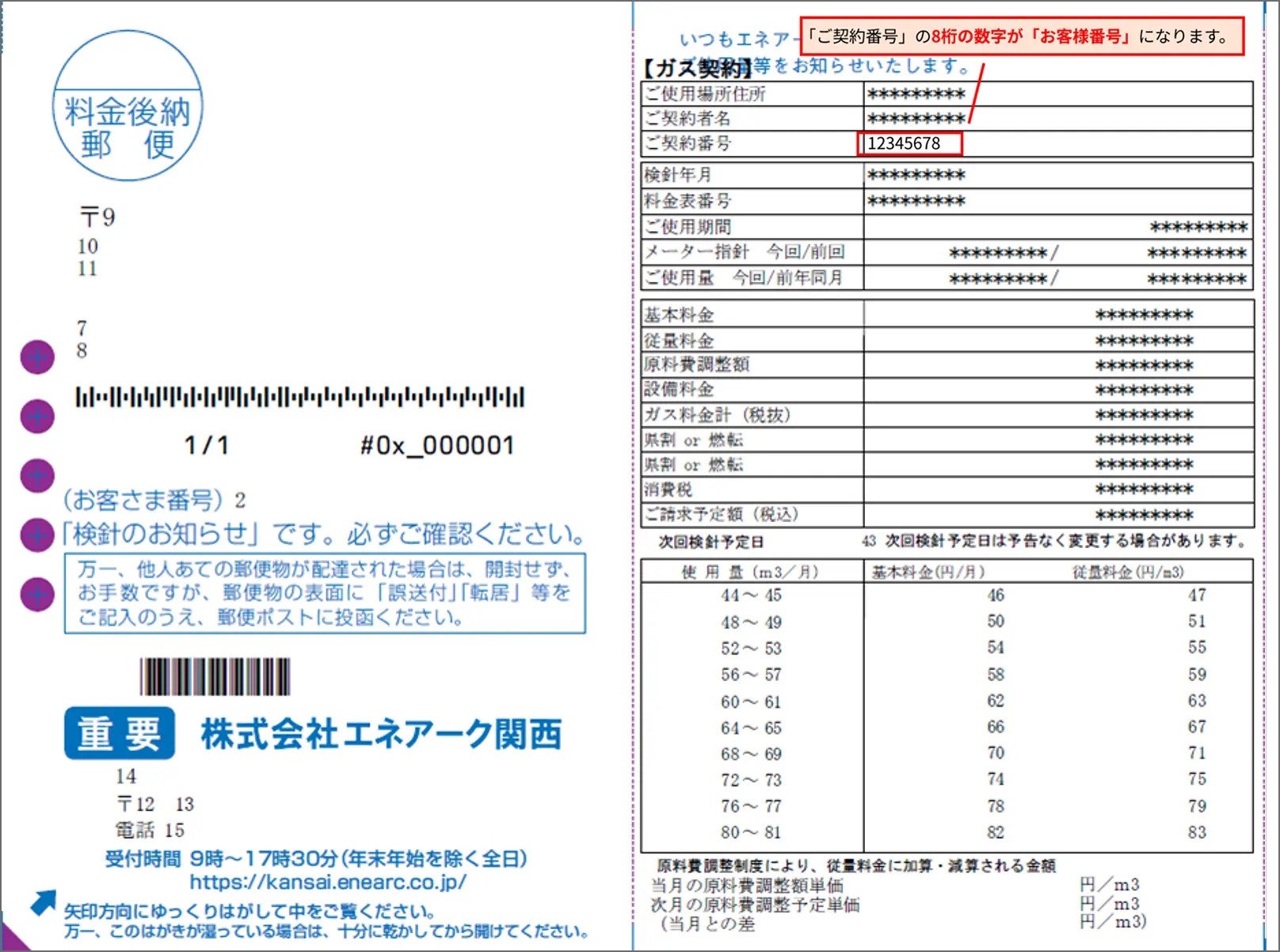 検針のおしらせはがきのお客様番号位置