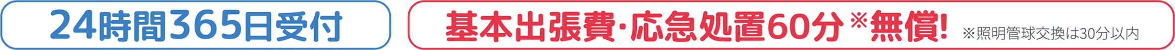 24時間365日受付　基本出張費・応急処置60分無償