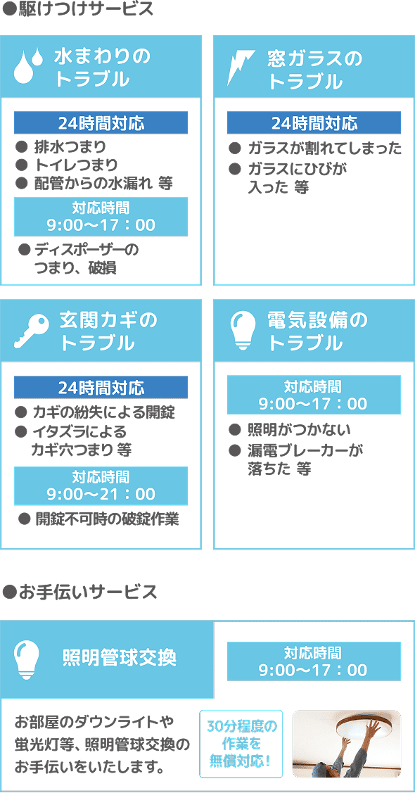 駆けつけサービス