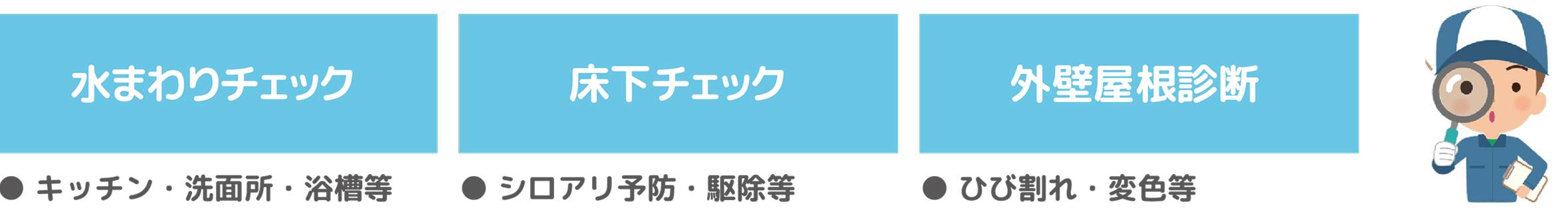 住まいの健康診断