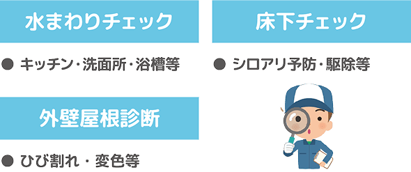 住まいの健康診断