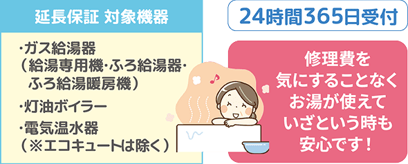 温水機器延長保証サービス