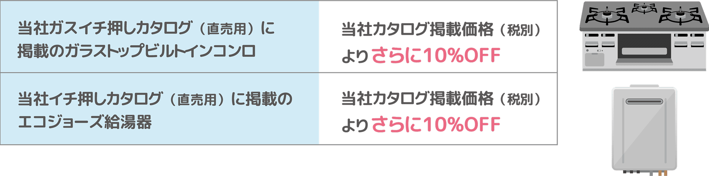 ガス機器割引サービス