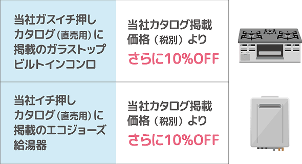 ガス機器割引サービス