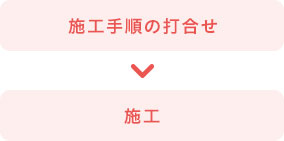 施工