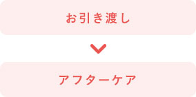 アフターケア